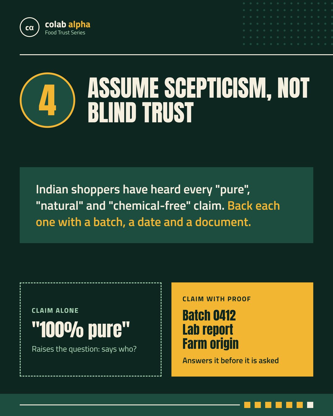 Slide 6 of 7: Lesson 4, assume scepticism, not blind trust. A claim alone versus a claim with proof: batch 0412, lab report, farm origin.
